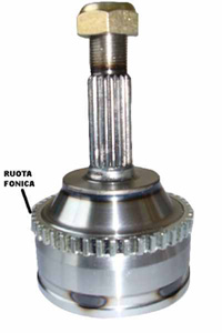 Ruota Fonica